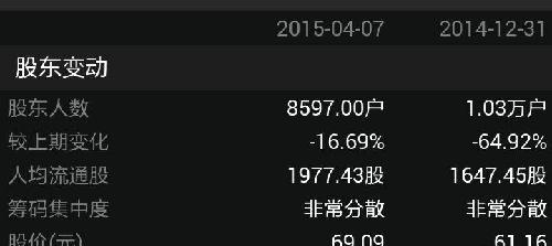 凯发娱乐网址大全多年 CCK-8 经验总结请收好这些坑不要再跳了